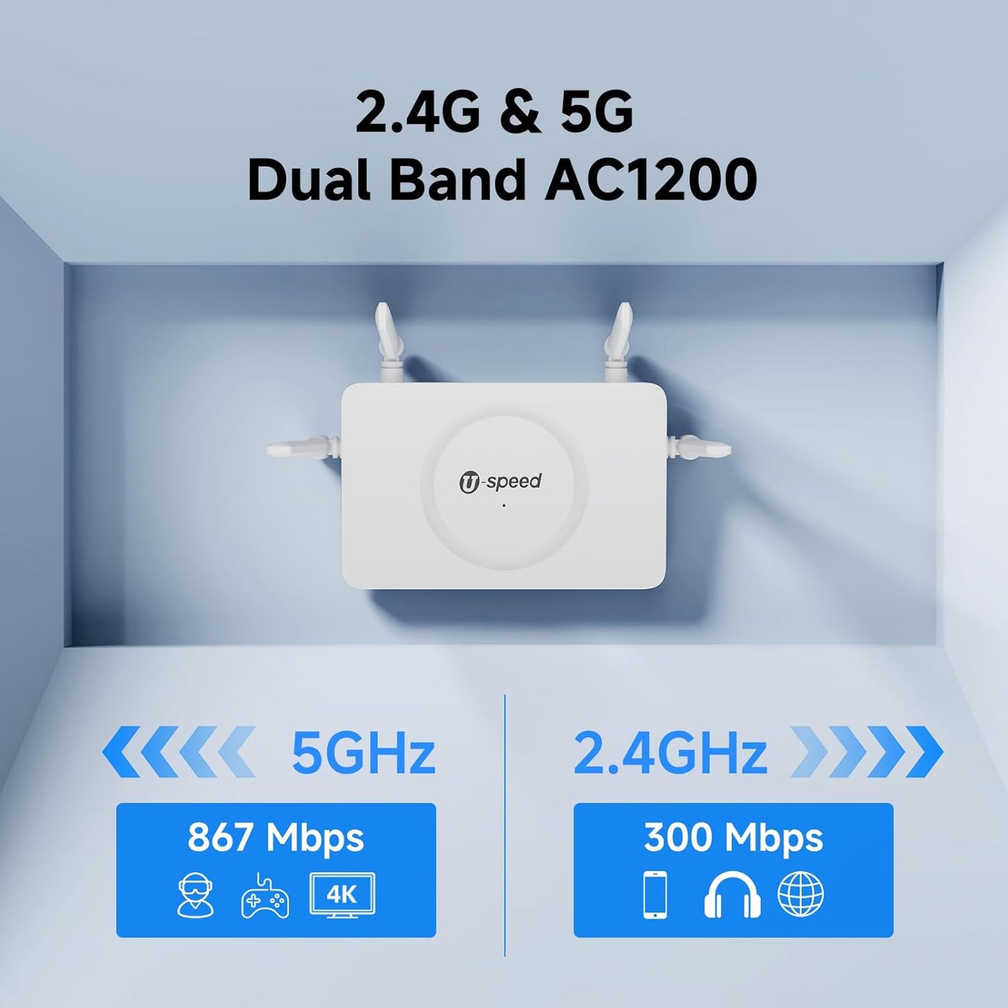 AC1200 WiFi Router Dual Band Wireless Internet Router, 2.4G&5G Wireless Speed Up to 1.2 Gbps, Gigabit Ethernet Ports, Router/Bridge/Repeater, Guest Network, IPV6, EasyMesh, Parental Controls