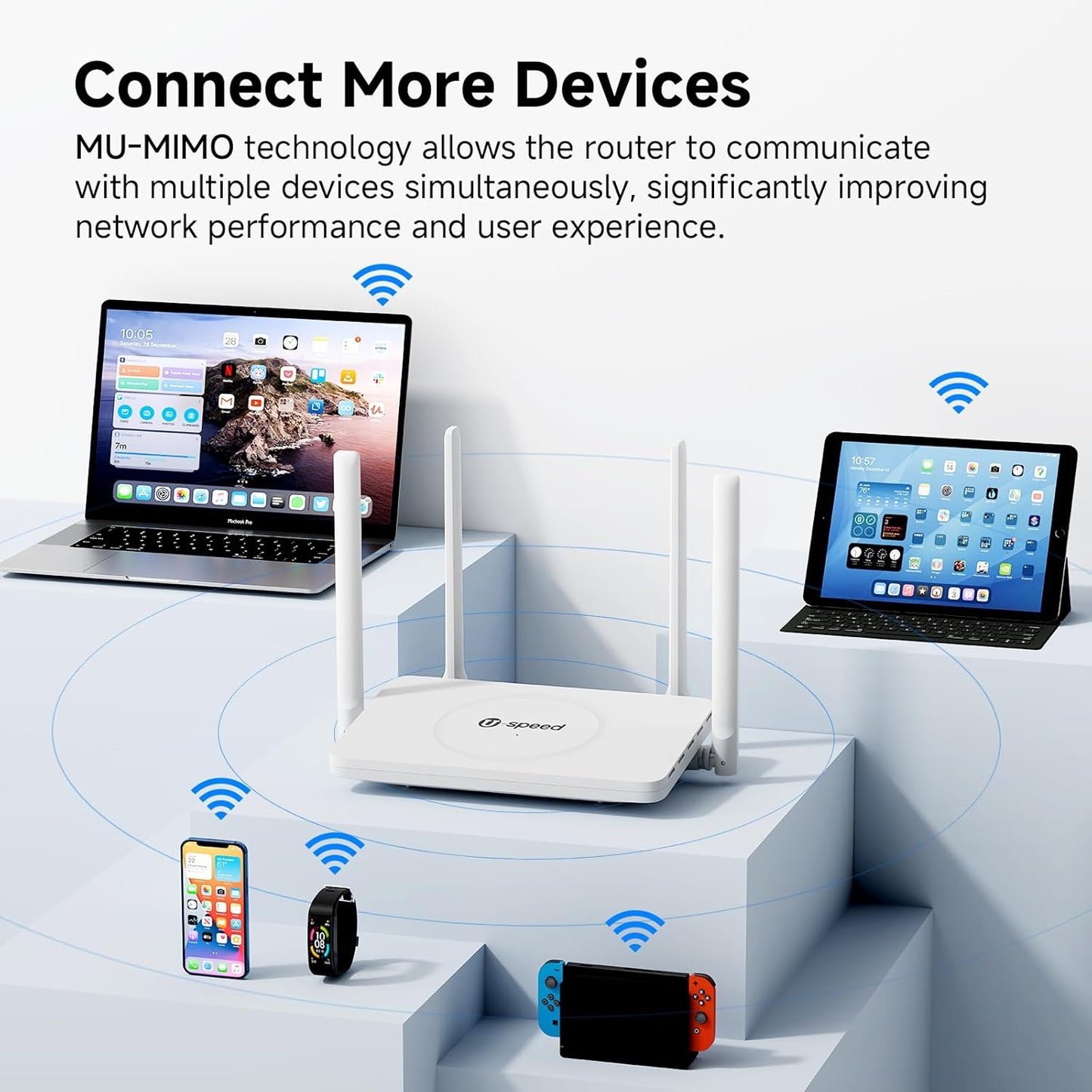 AC1200 WiFi Router Dual Band Wireless Internet Router, 2.4G&5G Wireless Speed Up to 1.2 Gbps, Gigabit Ethernet Ports, Router/Bridge/Repeater, Guest Network, IPV6, EasyMesh, Parental Controls
